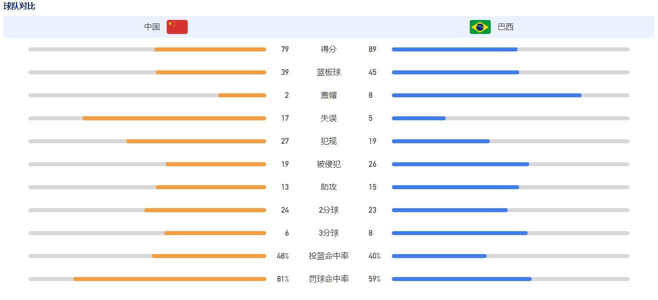 在某街道的公園裡，3位飼養可愛柴犬的年夜叔：阿中爸爸、阿爺爸爸、幸子爸爸，他們總是聚在一路漫天閒聊，埋怨平常並順便遛著心愛的狗狗們，愛犬成痴的他們，連出門都要透過監視器與家裡的柴柴互動。某天，独一的單身漢阿中爸爸俄然對一名帶著白柴的波奇媽媽一見鍾情，阿爺和幸子爸爸決定幫兩人送作堆。但當戀愛運在柴犬的牽引下逐漸萌芽之前，他們熟习聚會的公園竟面臨撤除的危機！他們該若何解救這普通糊口裡的细小確幸？往後又該帶這些萌柴們往何處遛達？解救柴公園的年夜冒險刻不容緩地即將展開。《柴公園》由人氣同名日劇改編，呆萌柴犬X中年年夜叔號召原班人狗延續逗趣風格，可愛模樣勢必讓你討饒，是絕對滿足廣年夜狗奴們的「柴柴專犬電影」。主人群們更由實力派卡司陣容表演，包括《愛哭鬼的棋蹟》澀川清彥、《再見溪谷》年夜西信滿、《本来以為只是手機失落了》櫻井友紀、《在咖啡冷失落之前》松本若菜等。本片更在日本上映後榮登yahoo電影版超過4星高分評價，被影迷們譽為愛狗人士務必進戲院朝聖，才會凡事無汪晦气的療癒系「吸狗」神作。